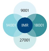 ISOhelpline Guide